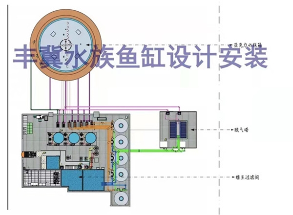 深圳海洋馆工程设计13